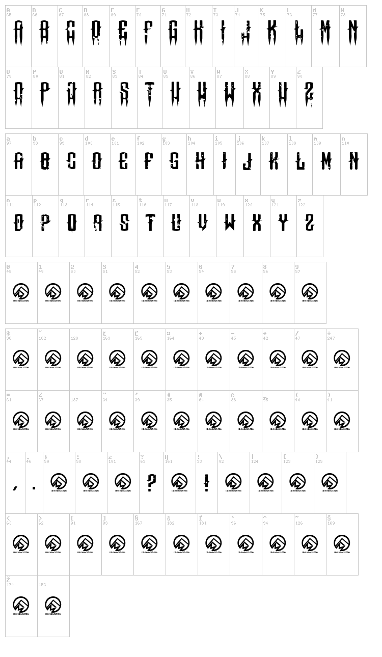 Means of malice font map