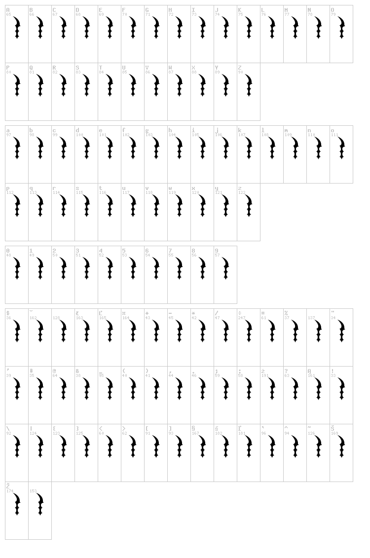 Meguido Jed@ font map