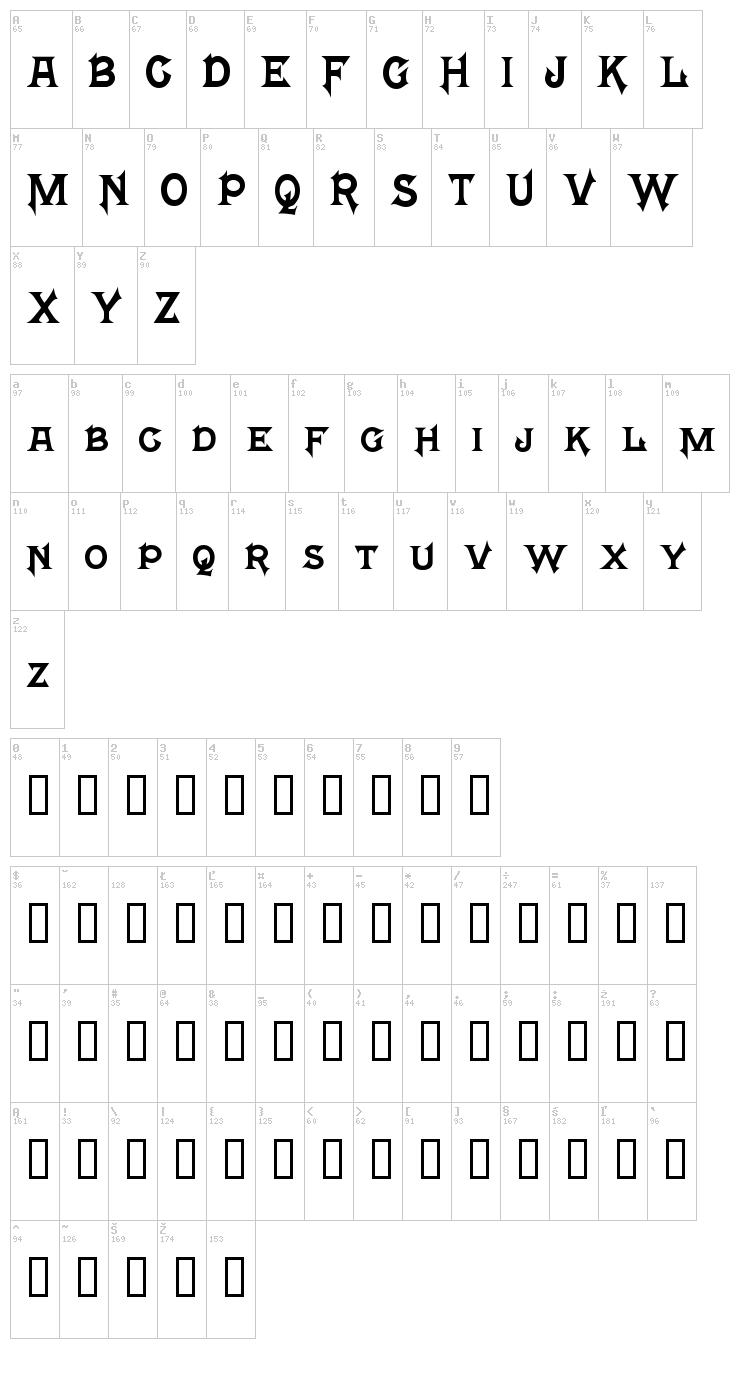 Mephisto font map
