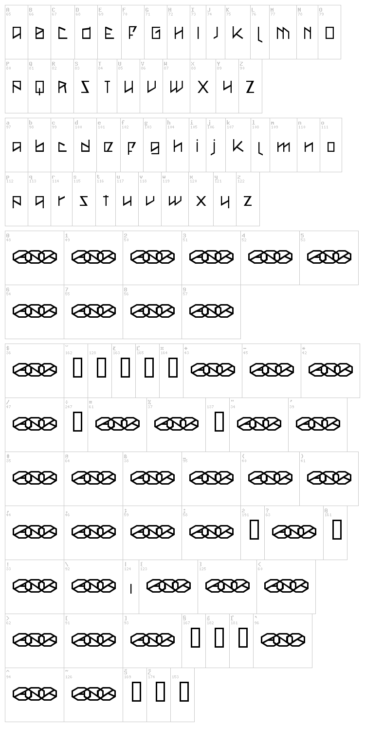 Metal as in heavy font map