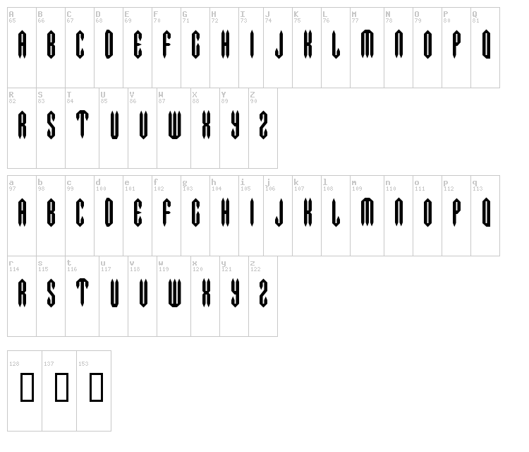 Metal Crusher font map