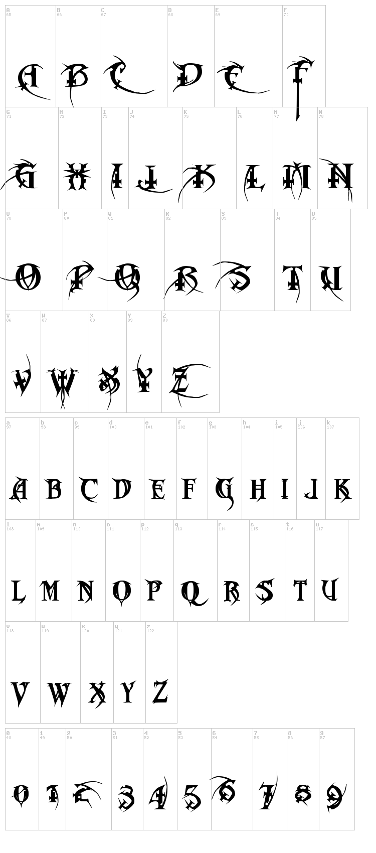 Metal Macabre font map
