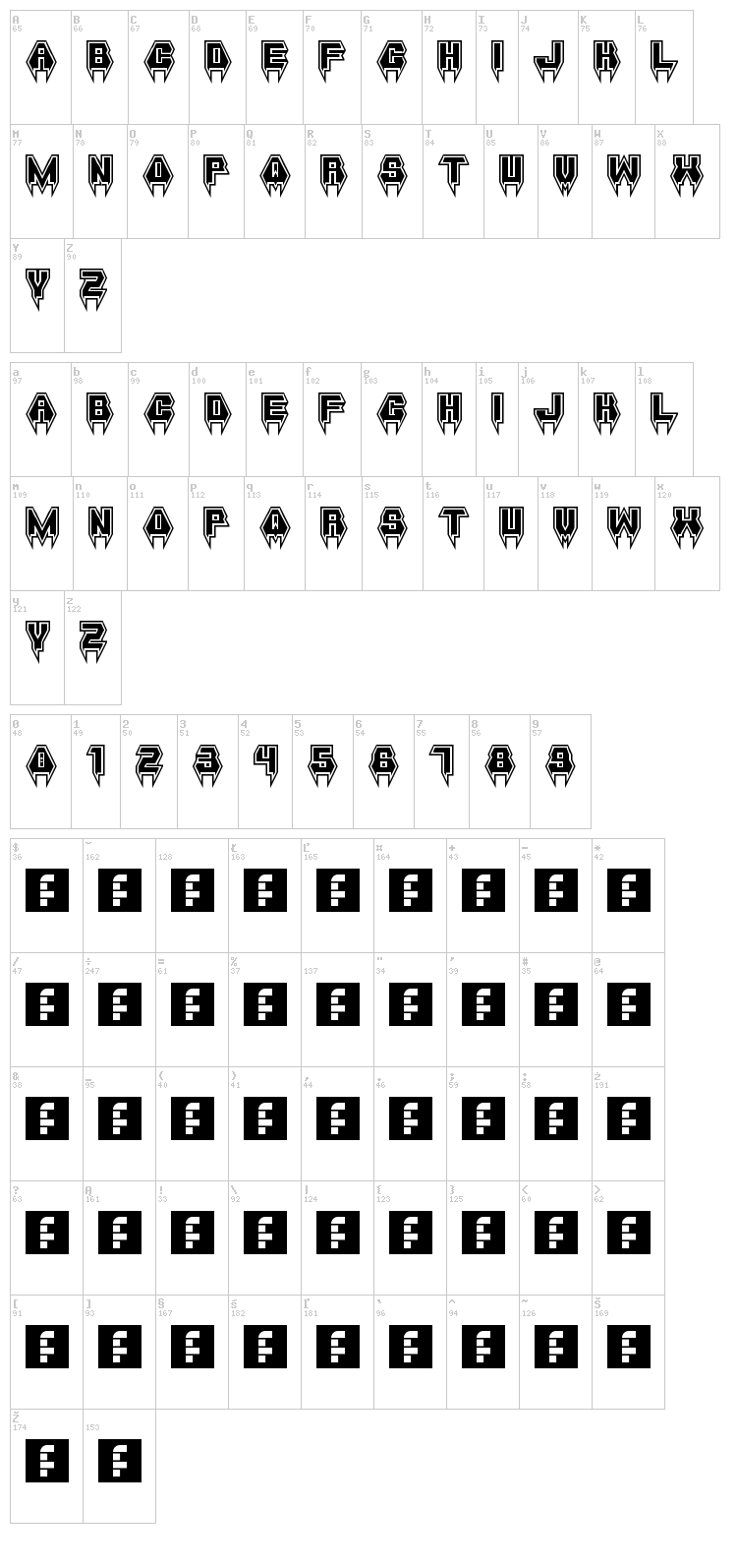 Metal Vampire font map