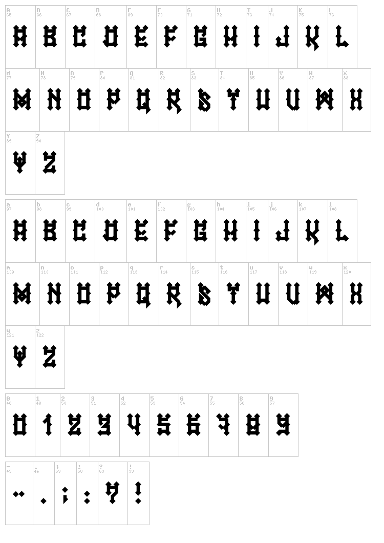 Mexica font map