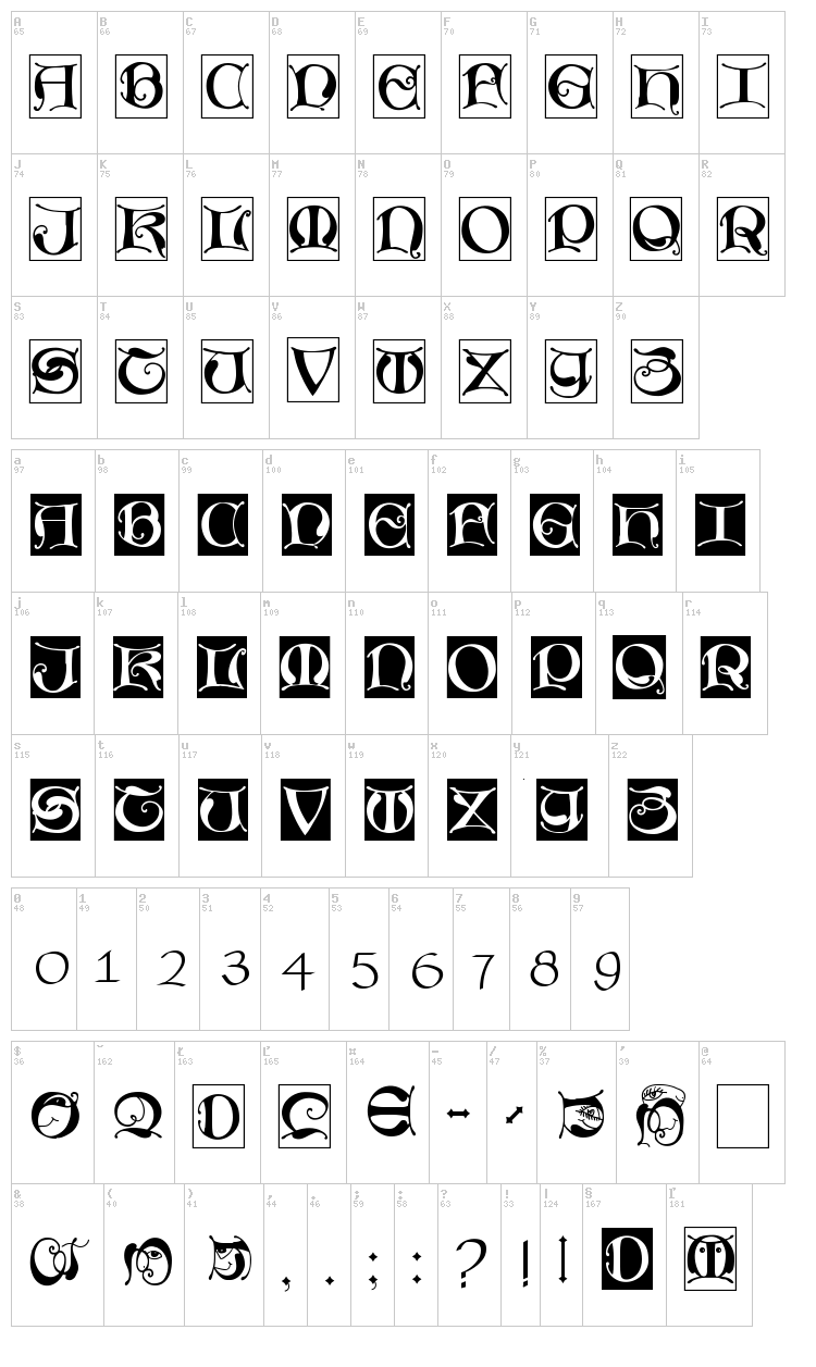 Missal Unciale font map