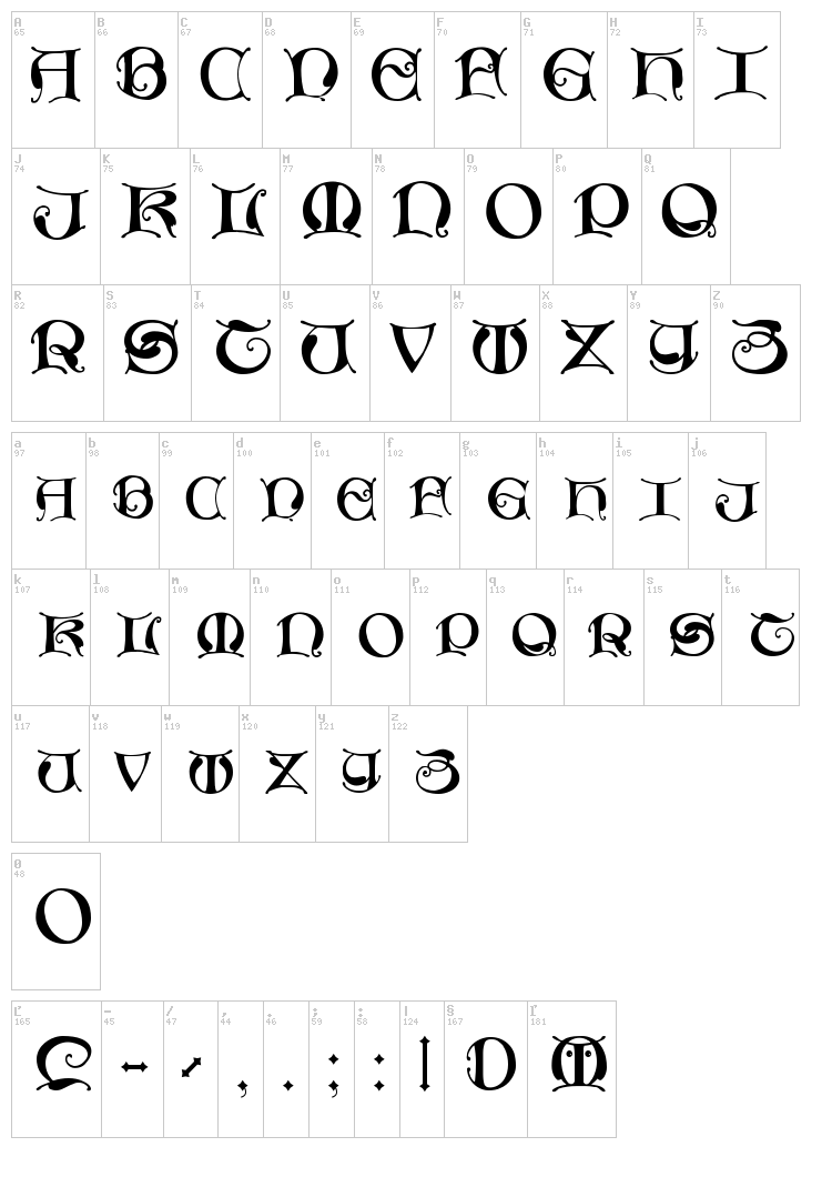 Missal Unciale font map