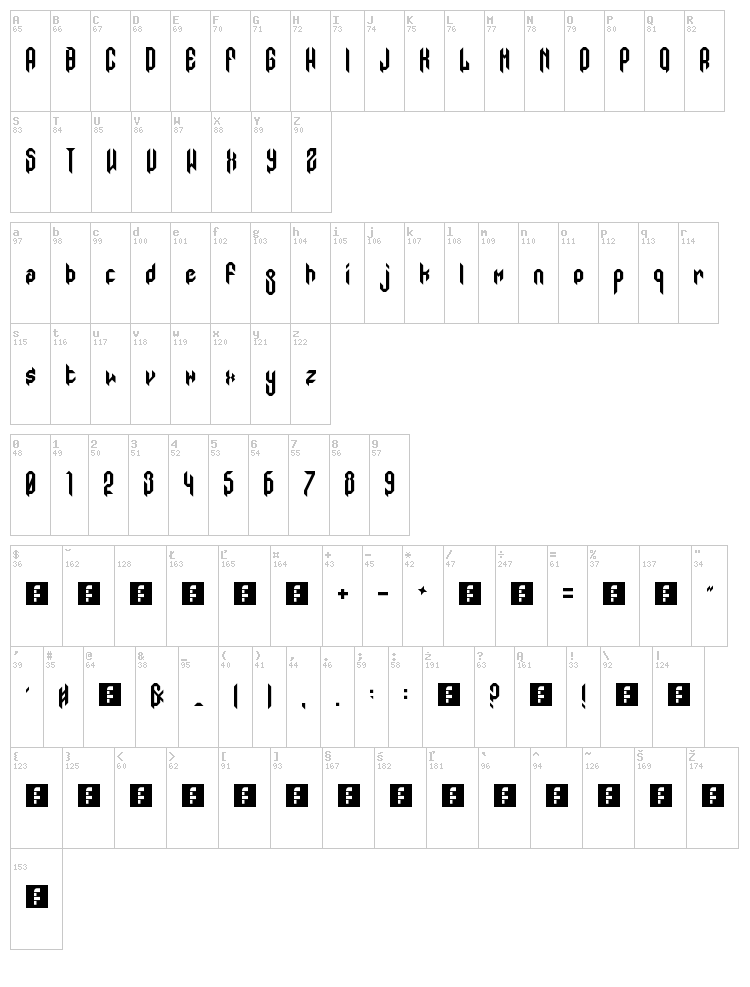 Mod Gothic font map