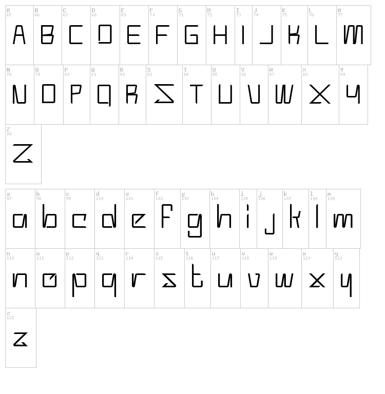 Moderno font map