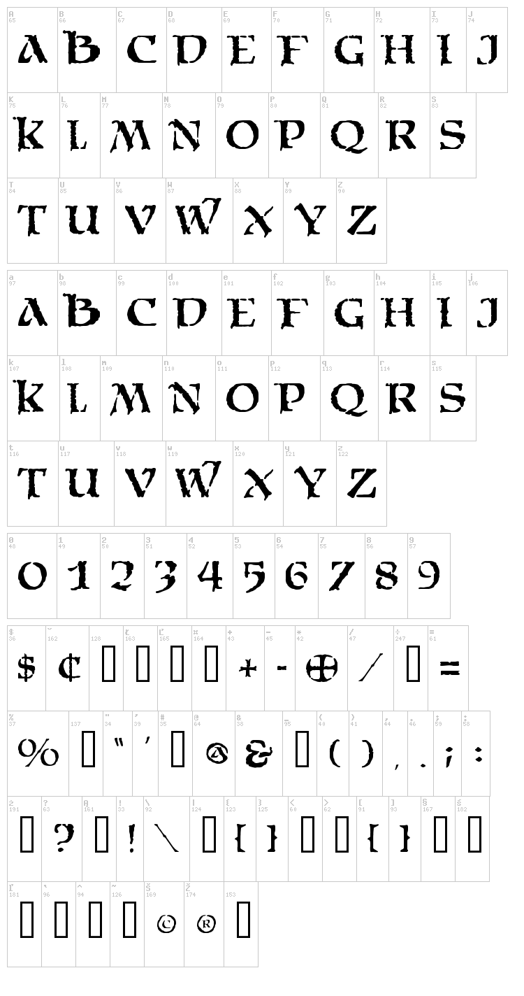 Moria Citadel font map