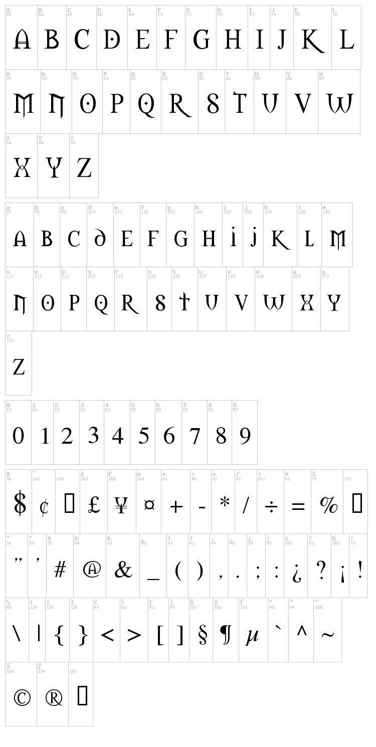 Morpheus font map