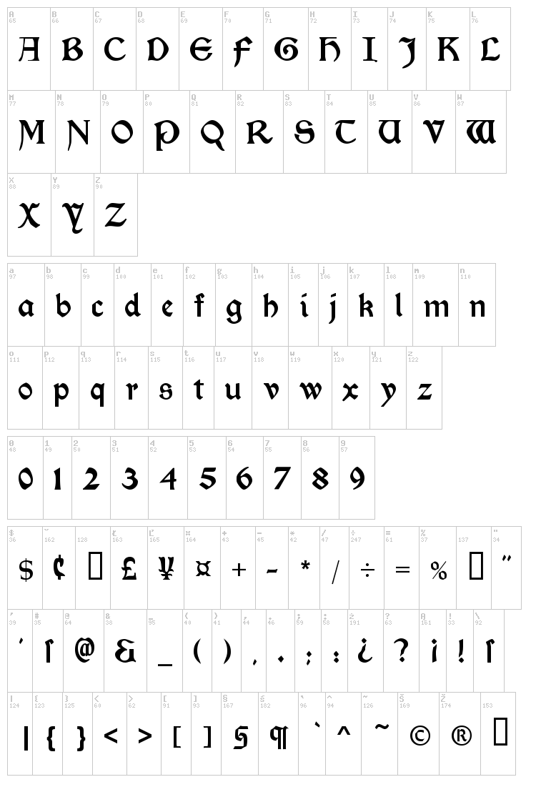 Morris Roman font map