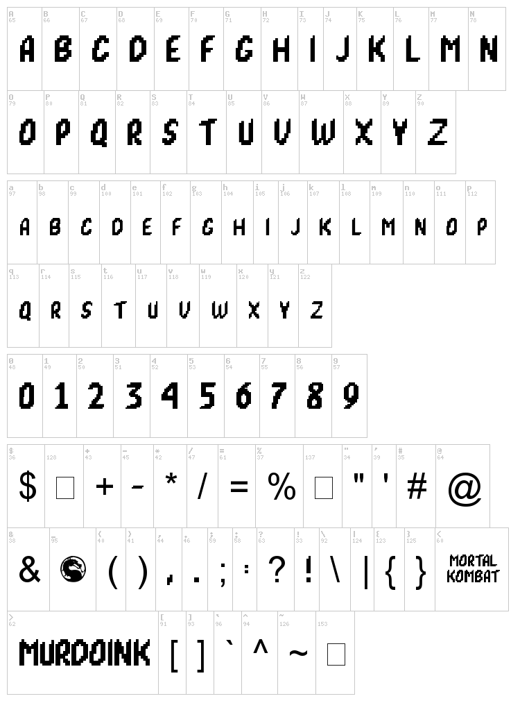 Mortal Kombat font map