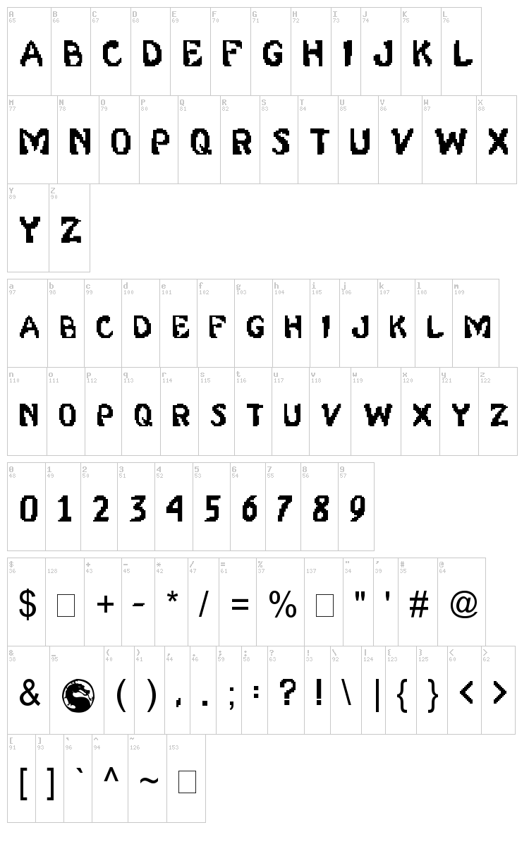 Mortal Kombat font map