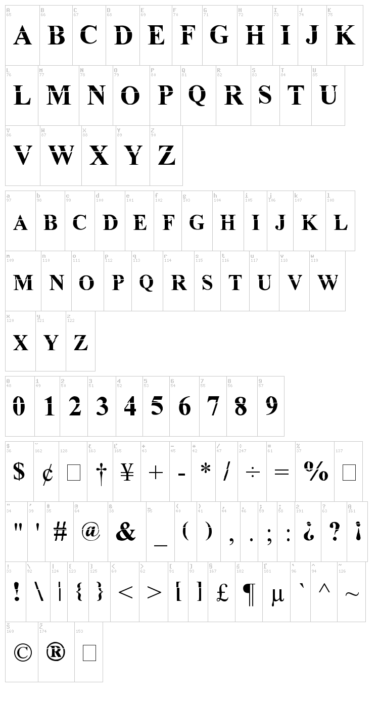 Mortal Kombat font map