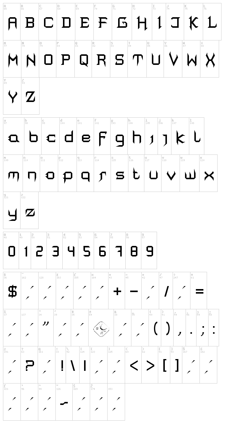 Mortis font map
