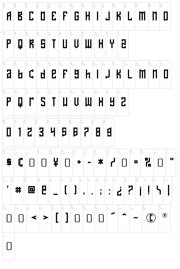 Naftalene font map