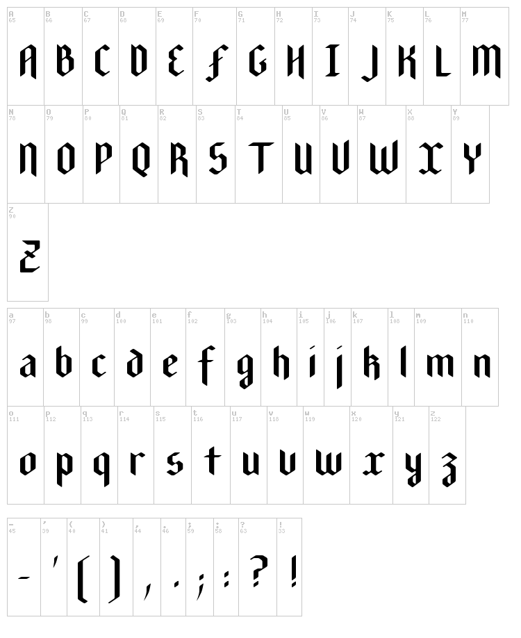 New Gothic Textura font map