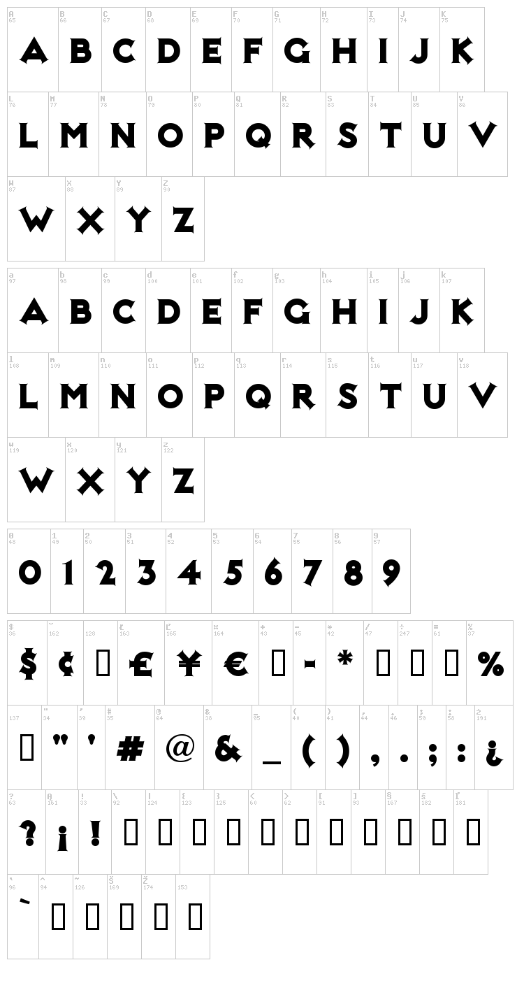 Not Mary Kate font map