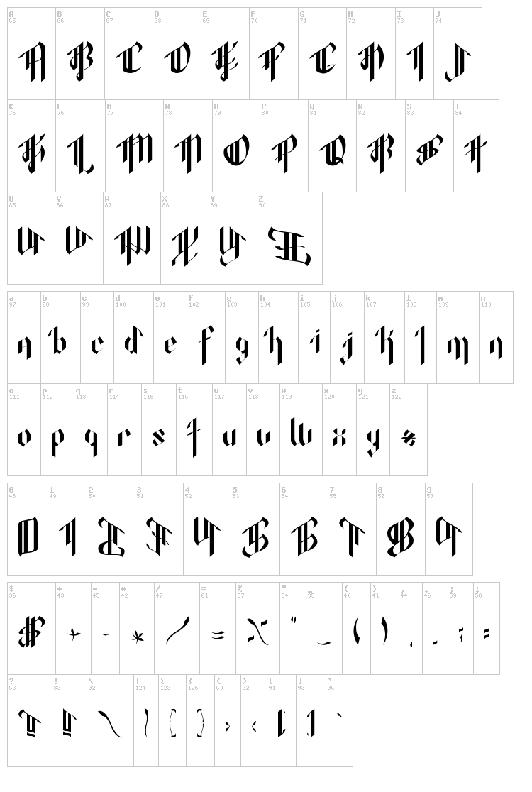 Octopustype font map