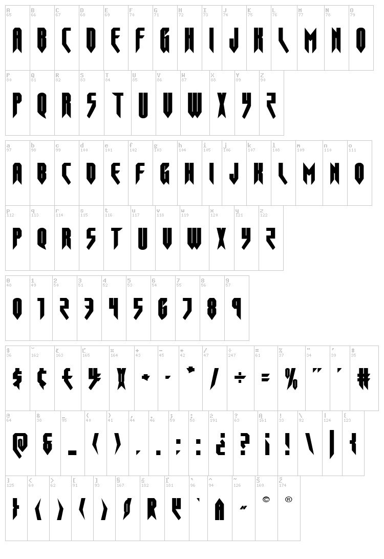 Opus Magnus font map