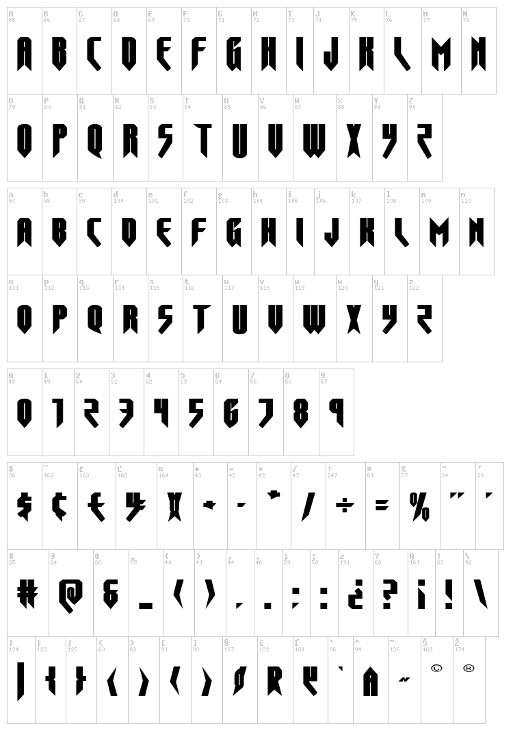 Opus Magnus font map