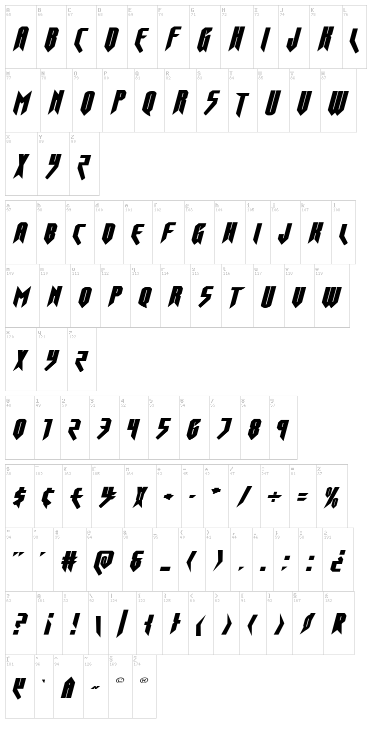 Opus Magnus font map