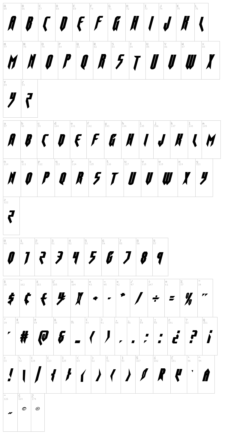 Opus Magnus font map