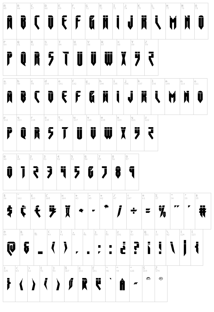 Opus Magnus font map