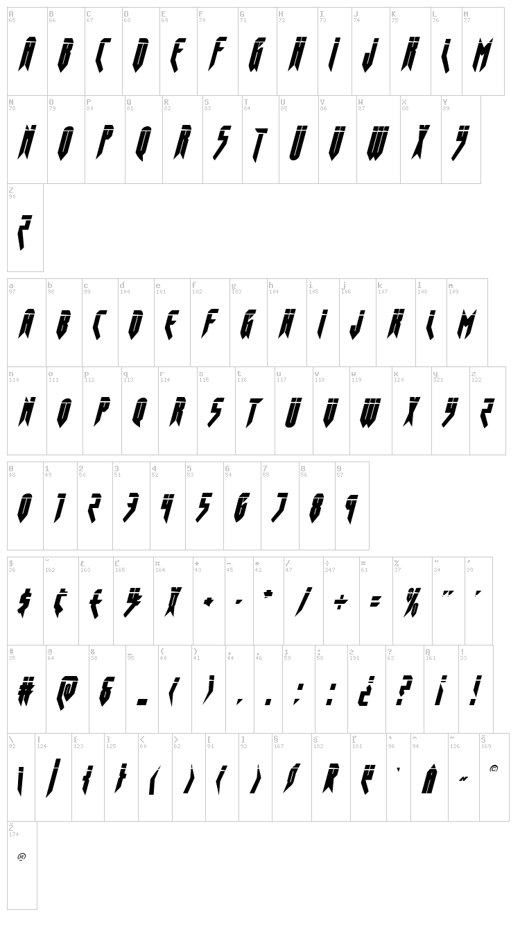 Opus Magnus font map