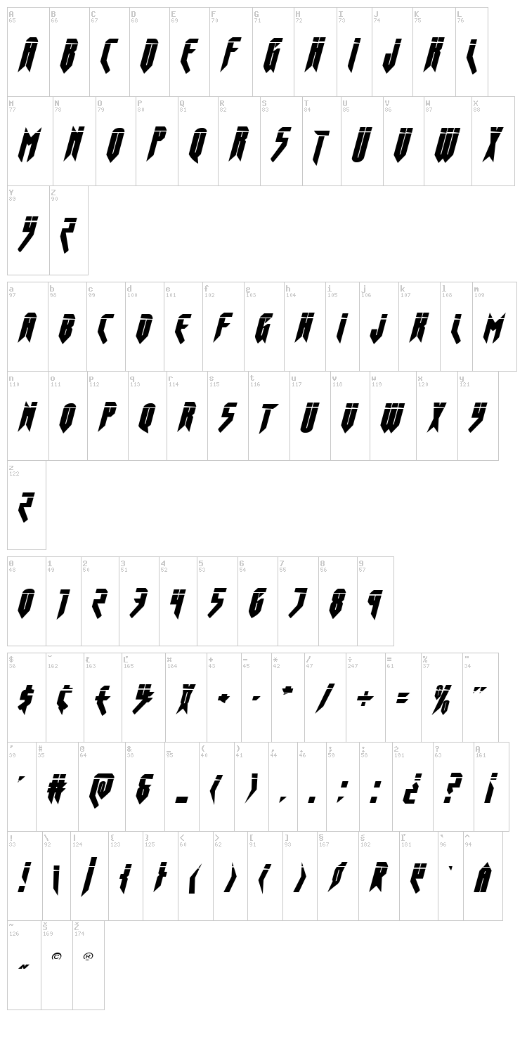 Opus Magnus font map