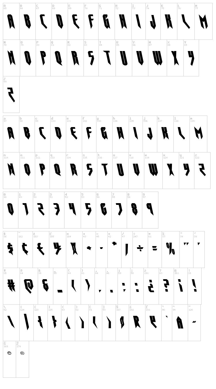 Opus Magnus font map