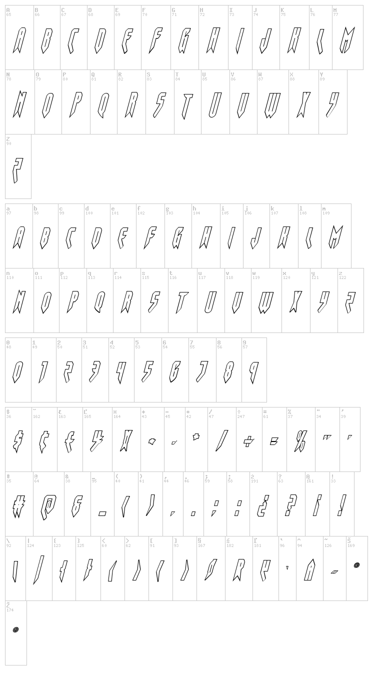 Opus Magnus font map