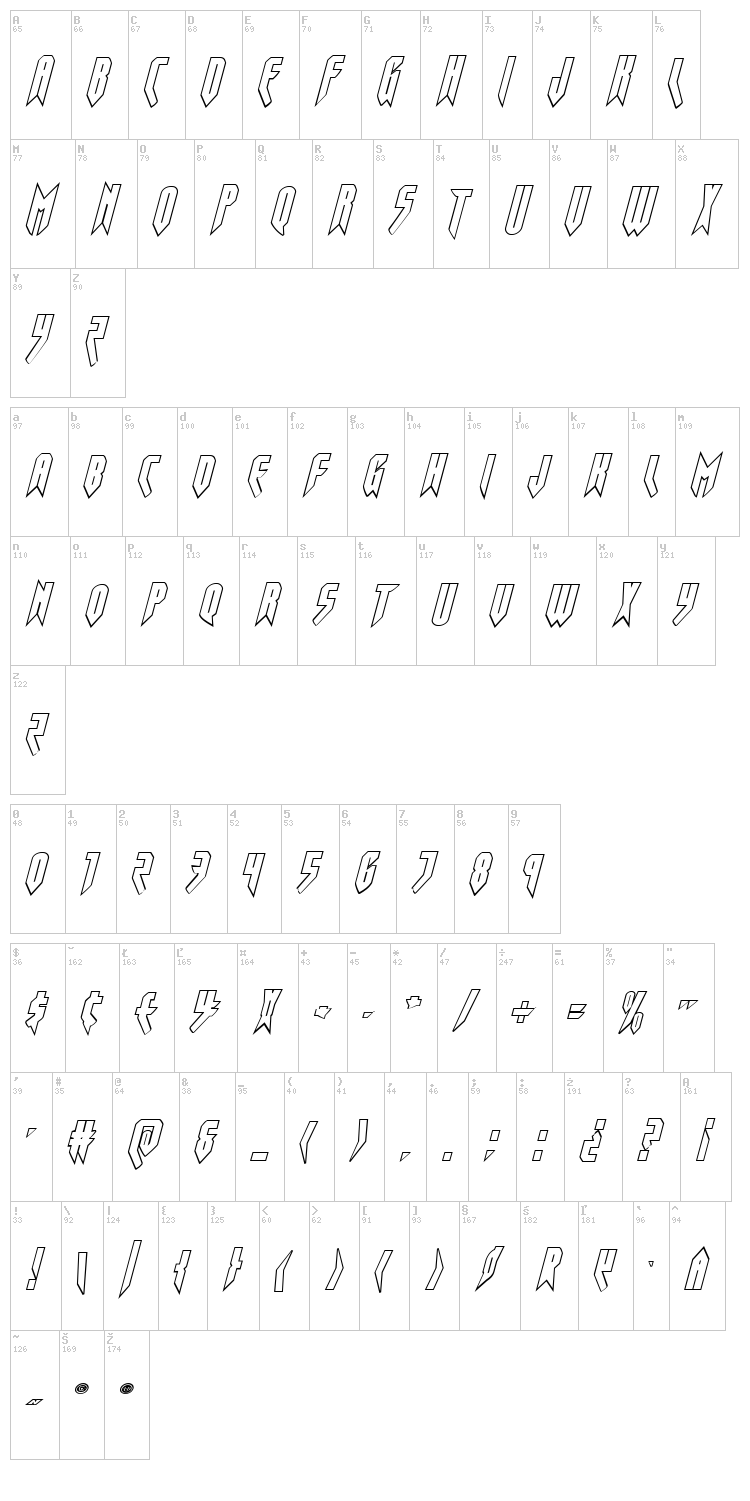 Opus Magnus font map