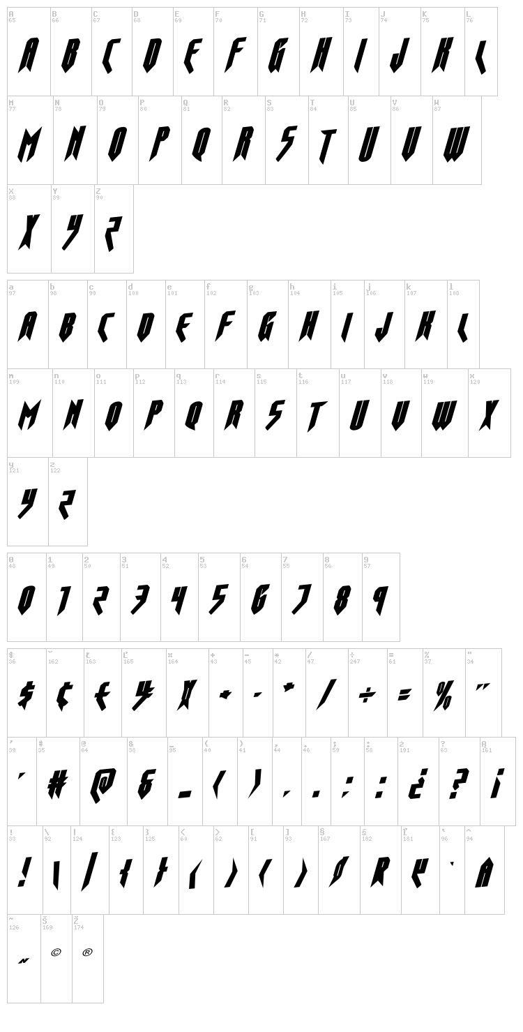 Opus Magnus font map