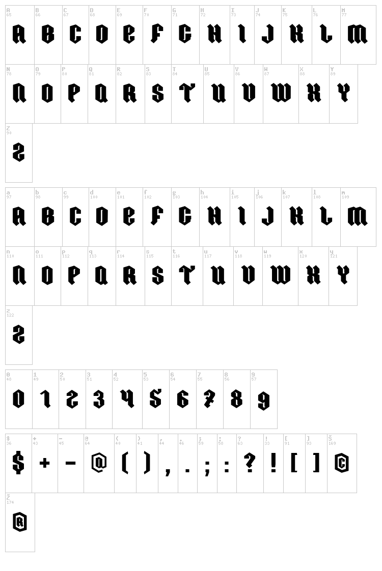 Ordnung font map