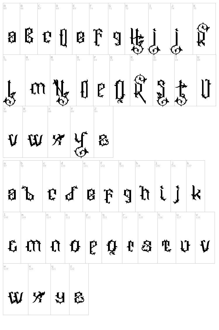 Ornatix font map