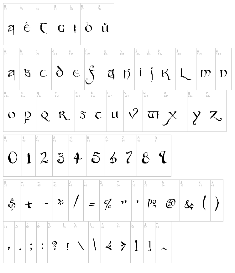 Party Business font map