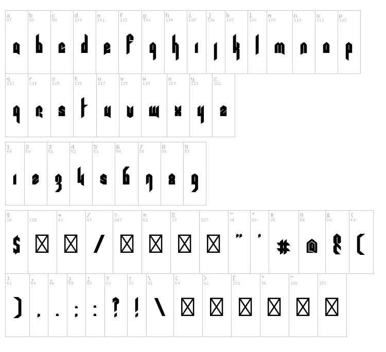 Pentagram font map