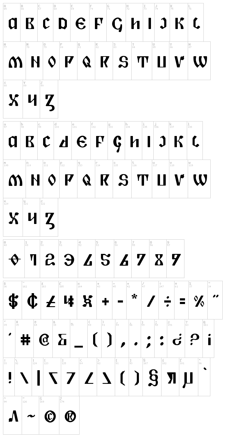 Piper Pie font map