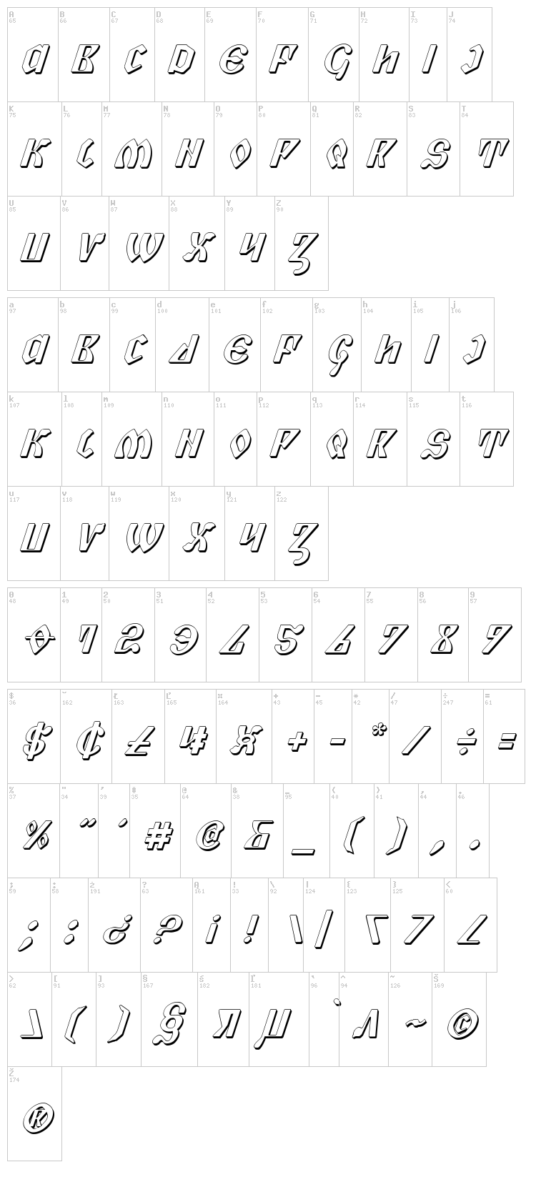 Piper Pie font map