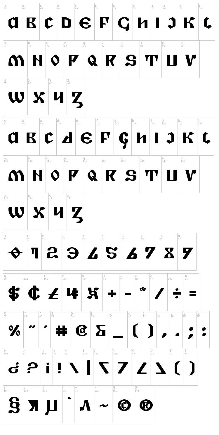 Piper Pie font map