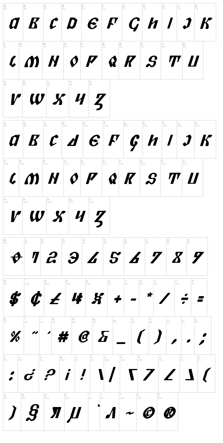 Piper Pie font map