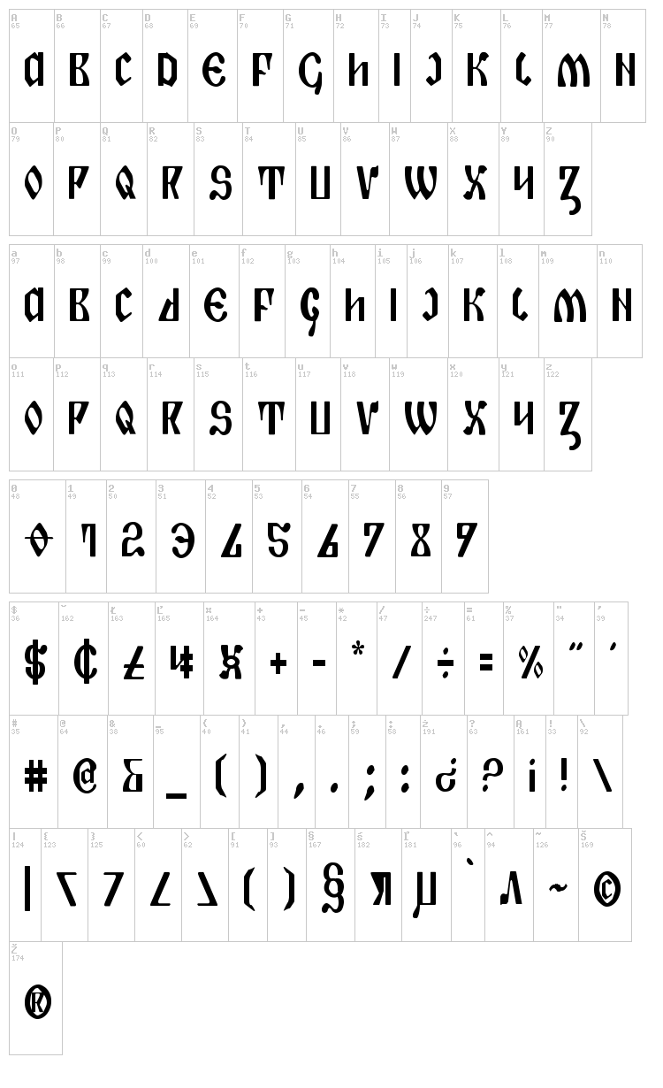Piper Pie font map