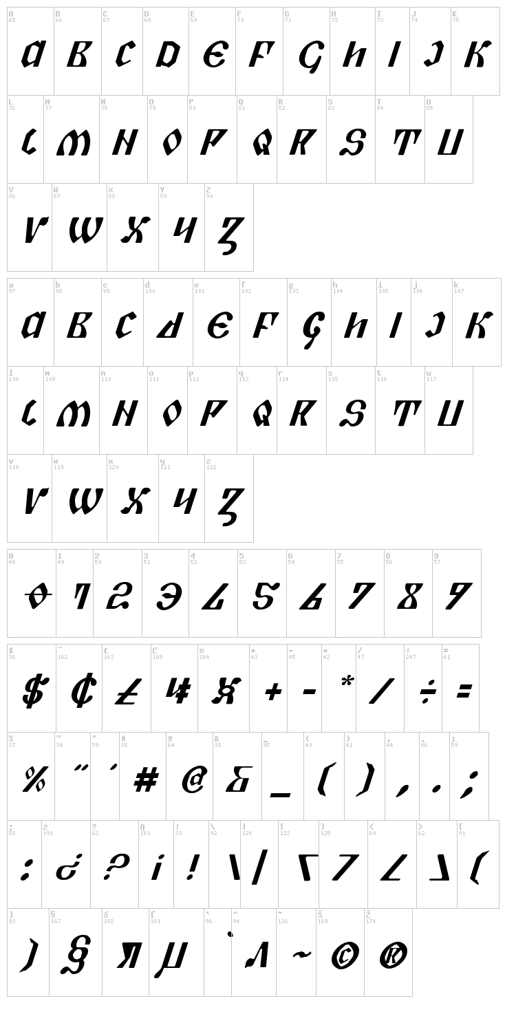 Piper Pie font map