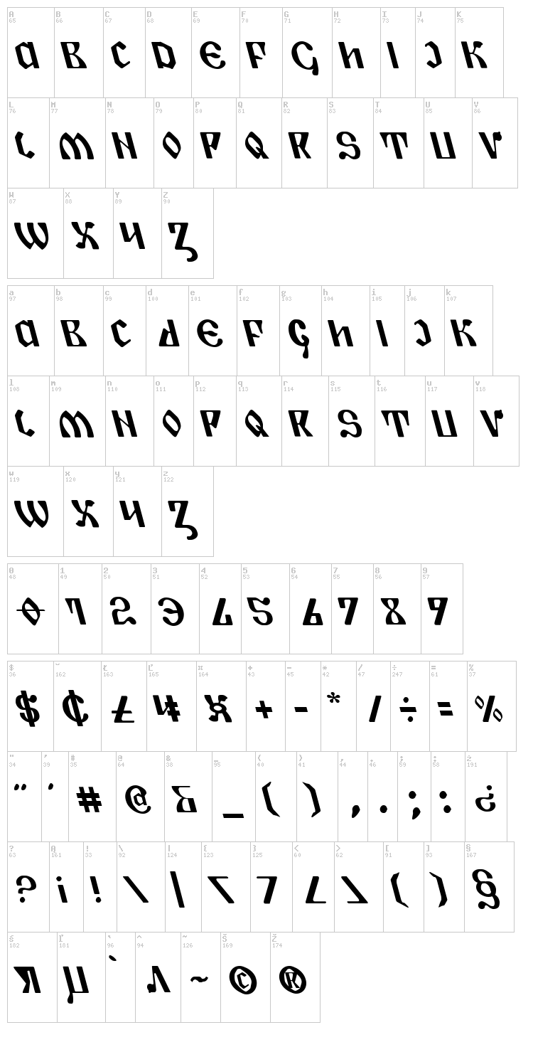 Piper Pie font map