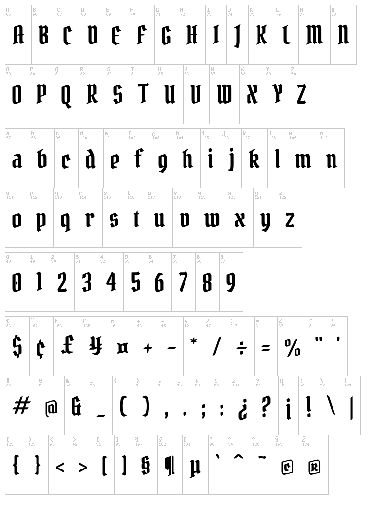 Pirata One font map