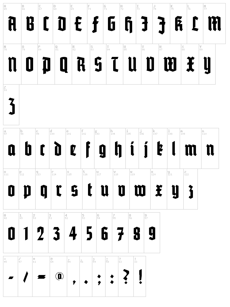 Potsdam font map