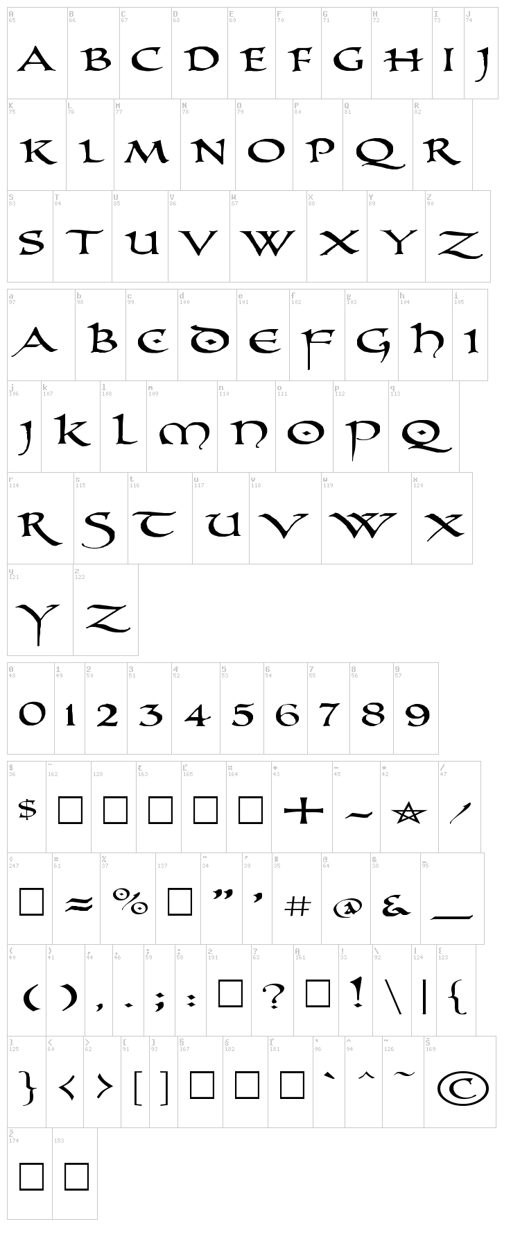 PR Uncial Alt Caps font map