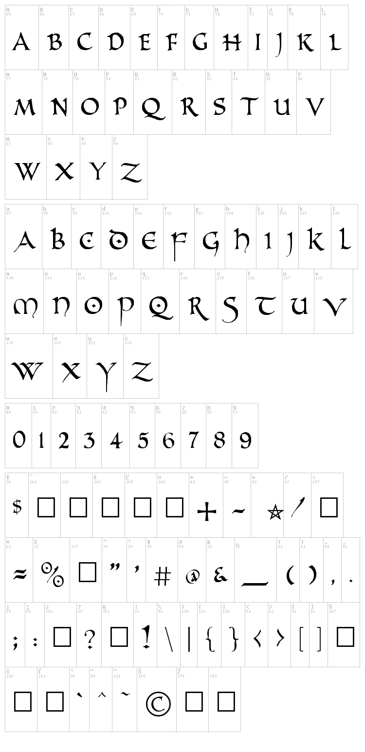 PR Uncial Alt Caps font map