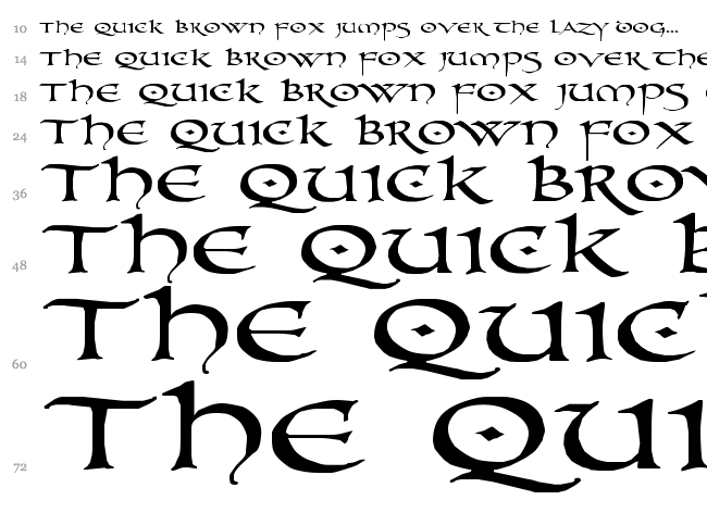 PR Uncial Alt Caps font waterfall